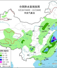 ̨�硢�������������Ϣ��