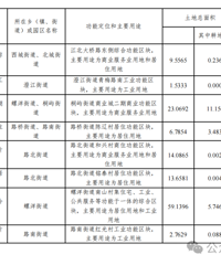 �������س���ǧĶ��̨�����ĳ�����2�����ط�����������22��Ƭ��