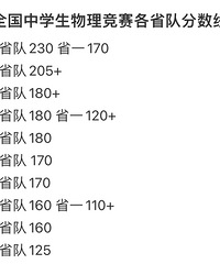 ��ѧ������������ʡ�ӷ����ߣ��㽭��������ô�ߣ�