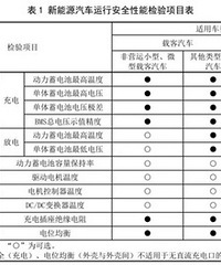 �ذ�������Դ������¹�����