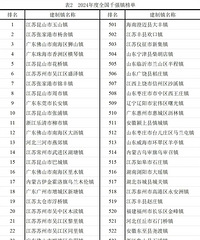 ����ǧǿ���¯��̨����Щ���ϰ�