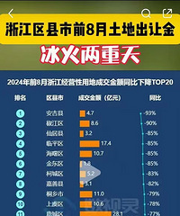 ��ǰ���ֱ߽��϶�����Ҫ�����ںõĴ�ؿ鶼��һ����������