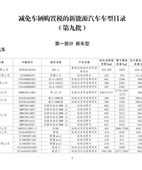 ���Ų����棺����Щ�³����Ż�