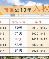 ȫ����ǿ�������̨�磬������Ϣ��