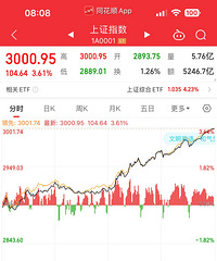 ǳ̸��ǰ����С��������רҵ�ǳ��ɣ�����һ��ũ�񹤵Ŀ���