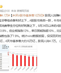 �������ѣ�����4���˾�׬4.7������׬������