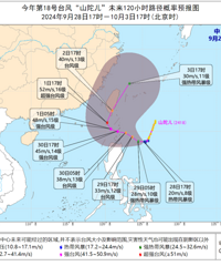 ˫̨��+ǿ�������������Ϣ��