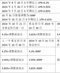 ���������������������������µ��������������ס����׷���