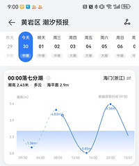 ��ˮʱ�������￴������ȥ������ץС�з