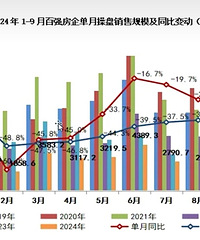 1-9�°�ǿ������������