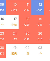 ���ܵ�19¥�����ǳԵ�������������Ҫ��ʼ��