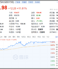 һ�����ڶ�æ�š���Ǯ�������ѣ����ڵȵ��ϰ࣡���ȯ��֪ͨ