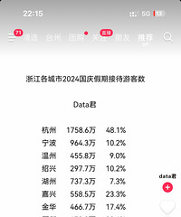 �����˵�̨�����Σ���ʵ����ʡ��Ҳ�ǵ���