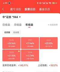 ����Ҫ��ѧ���