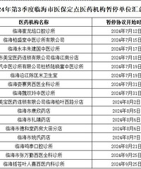 ��ͣ����룡̨����Щҽҩ�������ع�