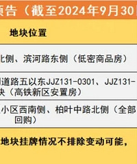 10����լ�ؿ�����Ԥ��