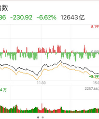 A���𵴣����ܲ��볡����00��׬��Ǯ����