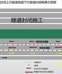 ��ͨ���ƣ�����ʩ�����ƻ�63��