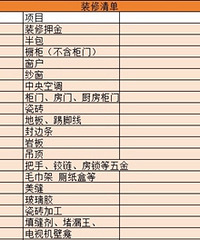 ����Դ/121ƽ/���/�ִ���/����32W