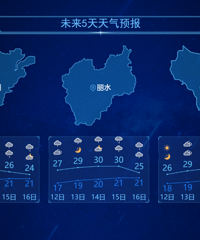 ���»��³��30�棬������Ҳ��������