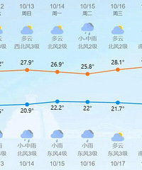 ��ҹ�²�10��+������ӭ��ת�ۣ�̨��������׼����