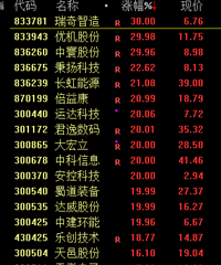 ����Ǩ�õ�900���򡱡�������17�׷������ոգ��ٷ���ҥ