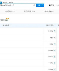 ֪��Ʒ�Ʊ������Ʋ����ܶ��㽭�����