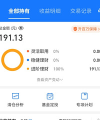 ���ڻ��ǲ���Ͷ�ʻƽ�ĺ�ʱ��