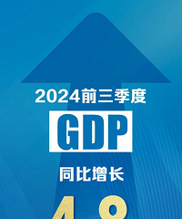 2024��ǰ������GDPͬ������4.8%