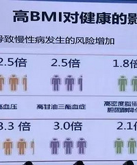 ���ݹ������㽭2400�������س��꣡������һ����