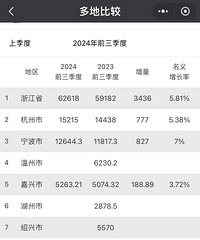 �������Ͱ�������Ӧ���ܳ������