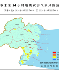 ̨�ݷ��������ֺ�������ջ�ɫԤ��