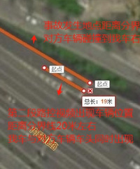 ��������ô����