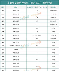 ɽķ�����������ܽ�����