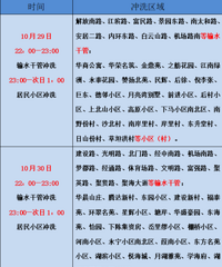 [����]�°��������ϴ���漰��Щ����