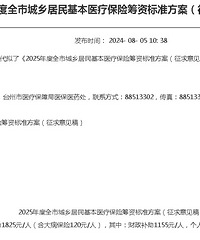 [2025��]�������ҽ�����˽ɷ���Ϊ670Ԫ