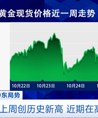 ͻ���������ˮ��