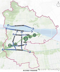 �����ý���������Ƭ�����õأ�����̨��԰�����ܲ�ҵ�滮