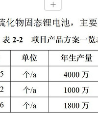 ��̬��غ��������ǲ�Զ��--����������ҵ������̬���Ͷ��