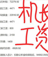 ��������ҿ����񺽻���������ˮƽ