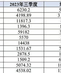 ���ǵ�����һ��һ��