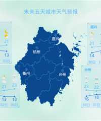 ǿ̨��+�����������Ϣ��