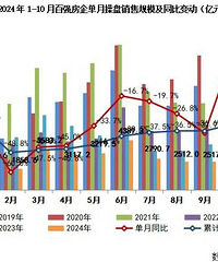 10�°�ǿ������������