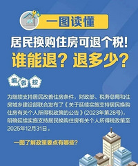 ��Ǯ�ˣ�������2025���
