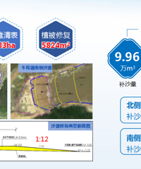 ����3��Ԫ�����������Ŀ��Χ���ҡ���ɫ���塱��Ŀ��