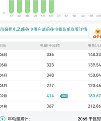 ����ÿ���µ糵�Ļ�������һ���ˣ����ֿ��糵�����ͳ�ʡǮ