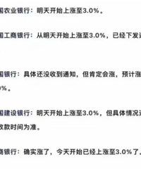 �����б䣡����������ҵ�������ʽ�������3%