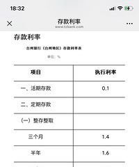 ���ж��ڴ������Խ��Խ��