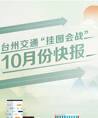 ̨�ݽ�ͨ10�·ݿ챨