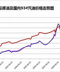 ��������ͼ��Ҳ���õ糵�����ѻᵣ����